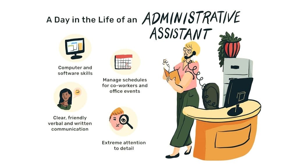 A Day in the Life of an Administrative Assistant