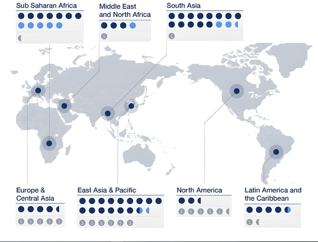 The Rise of Global Digital Jobs: Skills, Strategies, and Career Opportunities in Remote Work