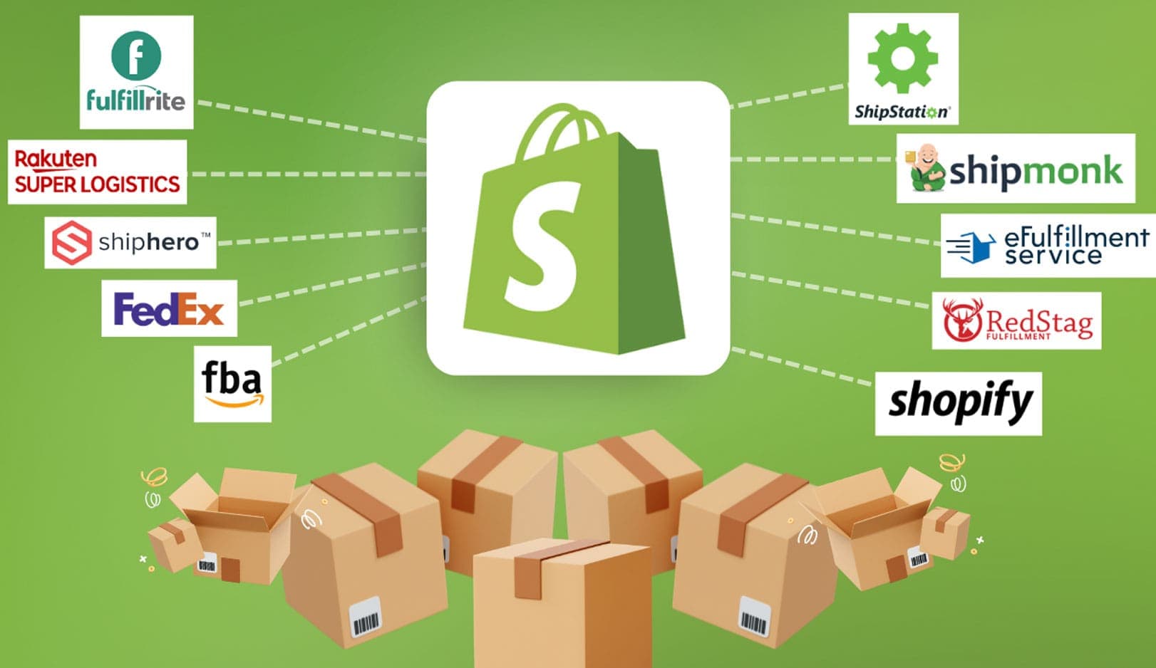 Seven Benefits of Hiring a Shopify Virtual Assistant