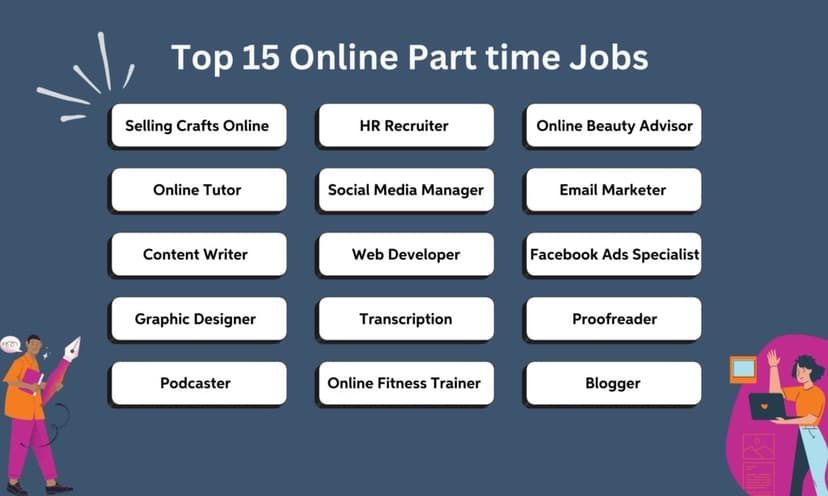 Top 15 Online Part-Time Jobs in the Philippines for Students (2025)