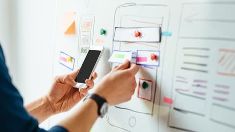 Effective UX Design