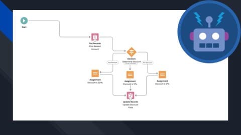 Salesforce Flow: Advanced Salesforce Automation