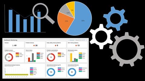 Production Support - Site Reliability Engineer