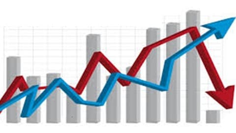 Demand Forecasting