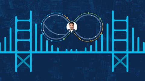 Cisco Renewals Manager Training (CRM 700-805)