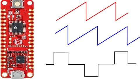 Microchip PIC32CM MC microcontroller for power electronics