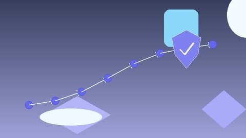 CRM Risk Manager Mock Tests