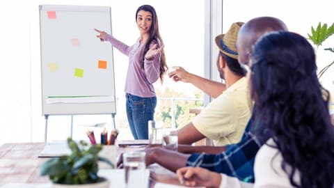 Public Speaking Success: IMPROMPTU public speaking