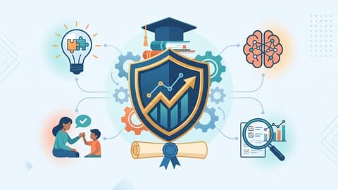 Practice Exams for BCBA (Board Certified Behavior Analyst)