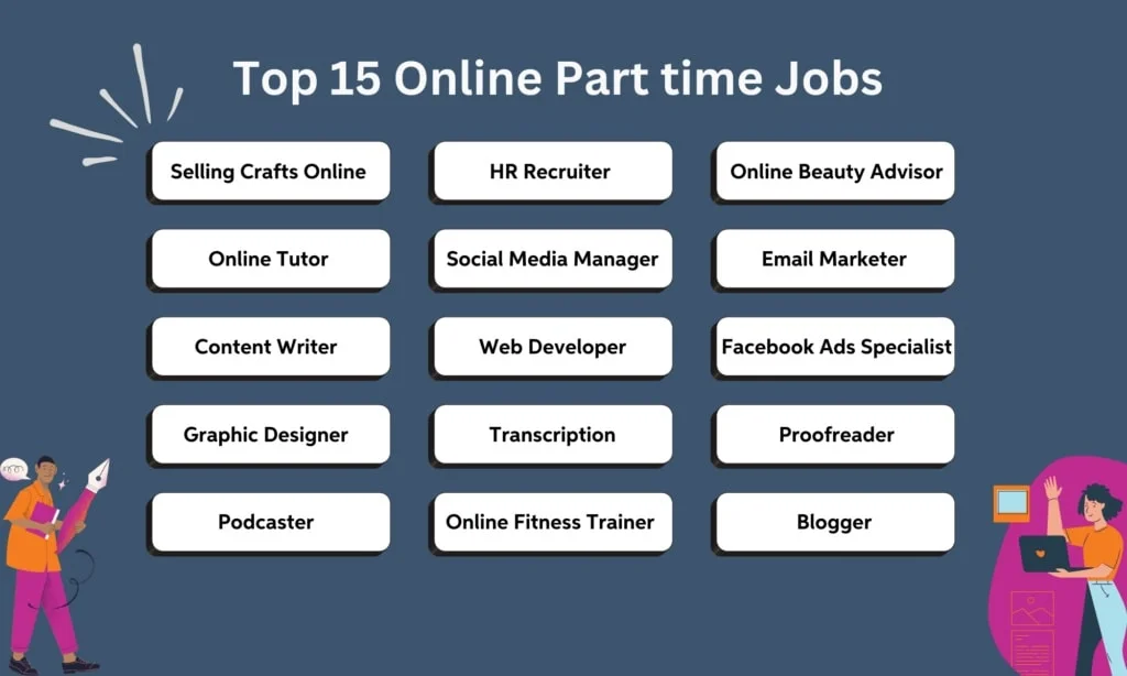 Top 15 Online Part-Time Jobs in the Philippines for Students (2025)