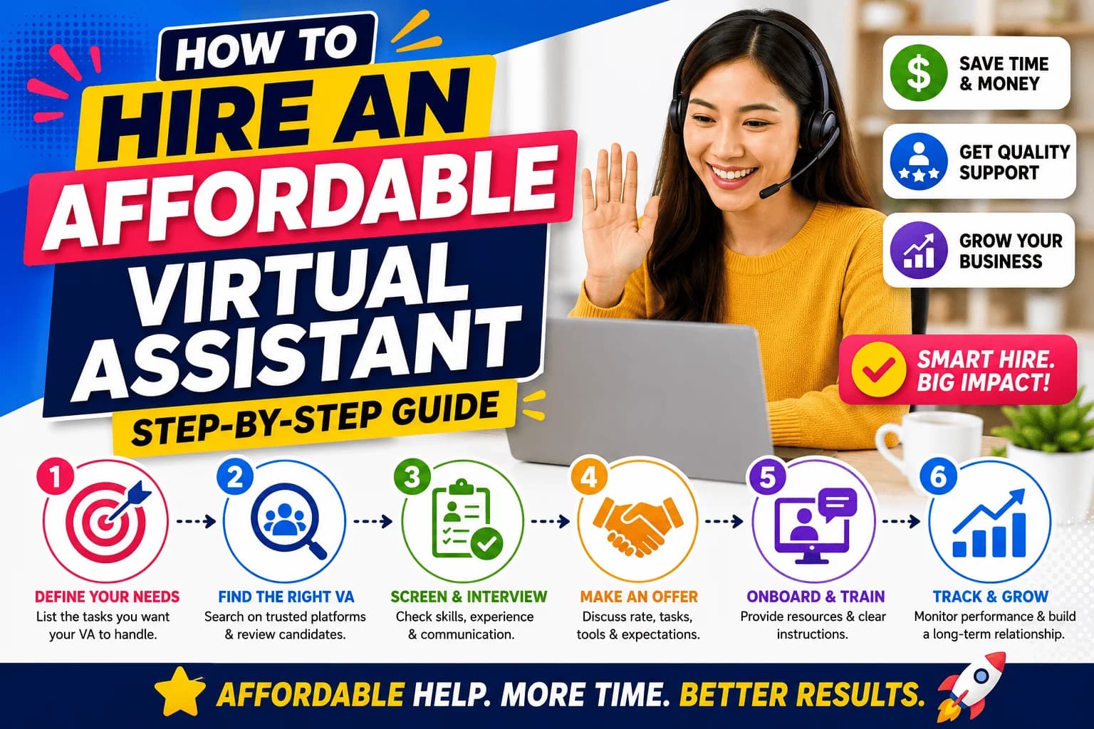Filipino virtual assistant working at a desk with a laptop