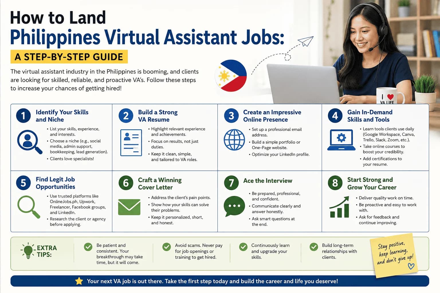 How to Land Philippines Virtual Assistant Jobs: A Step-by-Step Guide