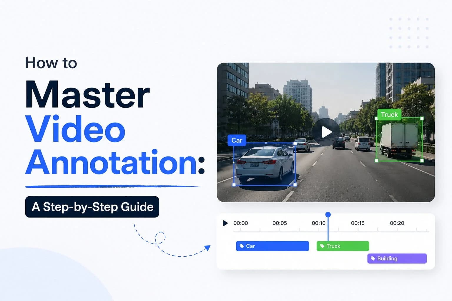 How to Master Video Annotation: A Step-by-Step Guide