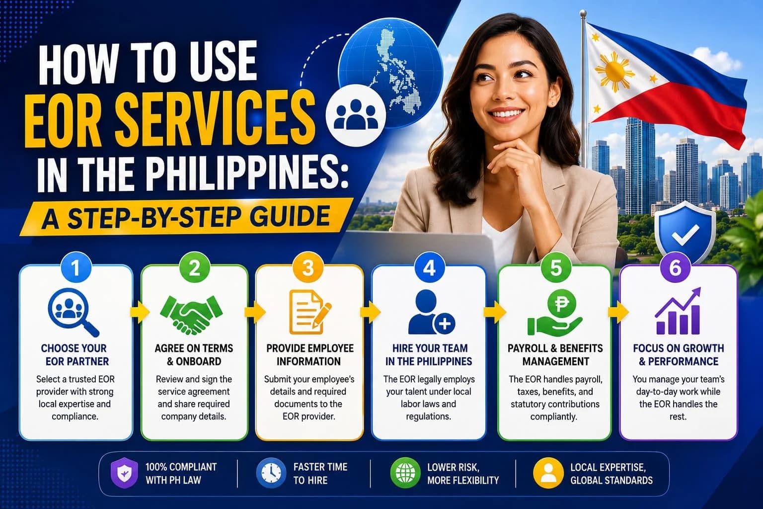 Filipino virtual assistant working remotely from home